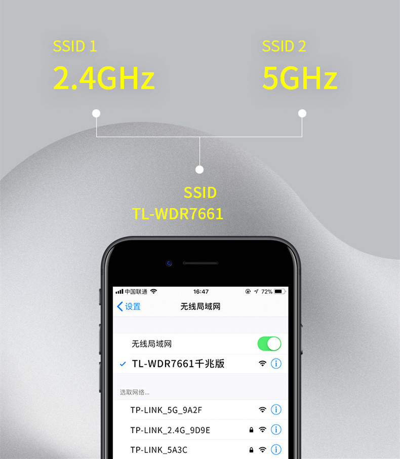 Tp-link Double-fréquence 1900m Sans Fil Routeur Gigabit Port Accueil Mur Grâce À Haute-vitesse Wifi5g Mur-par Le Roi display picture 2