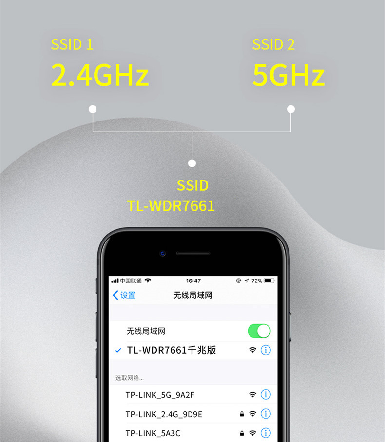 Tp-link Dual-frequency 1900m Wireless Router Gigabit Port Home Wall-through High-speed Wifi5g Wall-through King display picture 2