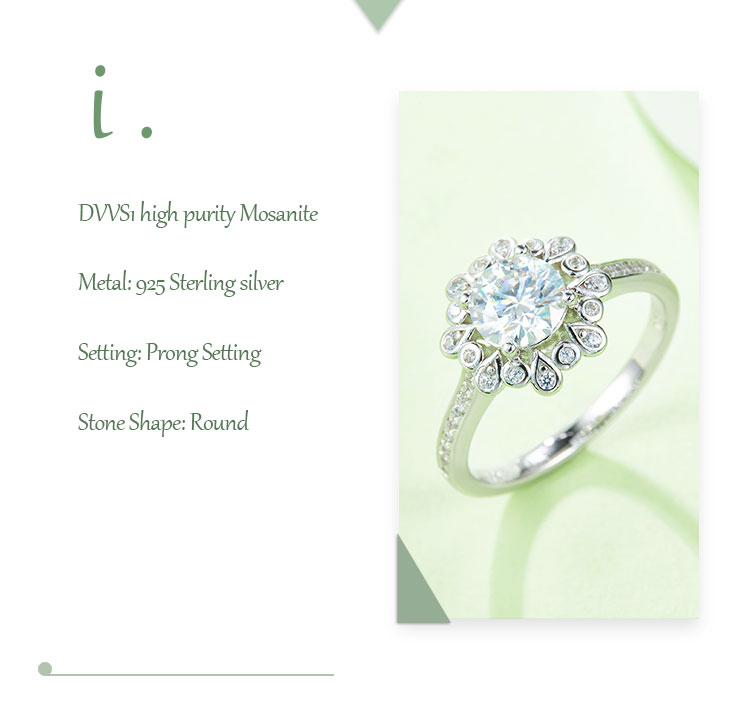 Elegant Classic Style Round Sterling Silver Plating Inlay Moissanite White Gold Plated Rings display picture 1