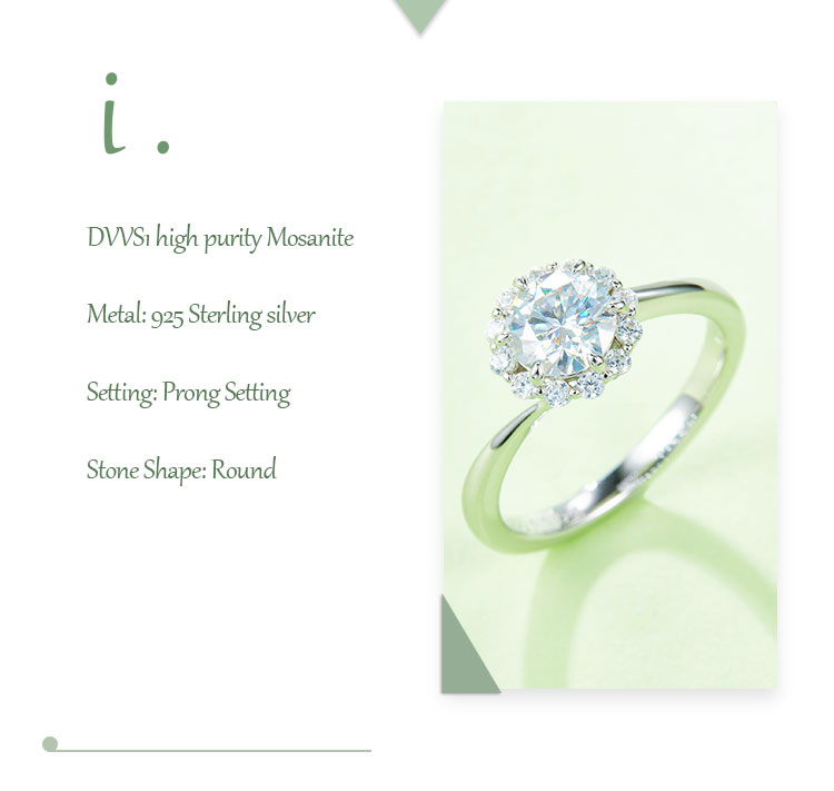 Elegant Classic Style Round Sterling Silver Plating Inlay Moissanite White Gold Plated Rings display picture 1