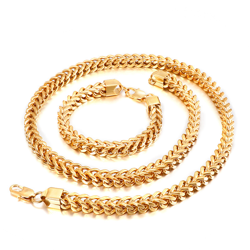 Basic Geometric Solid Color Titanium Steel Plating Chain 18K Gold Plated Men's Necklace display picture 6