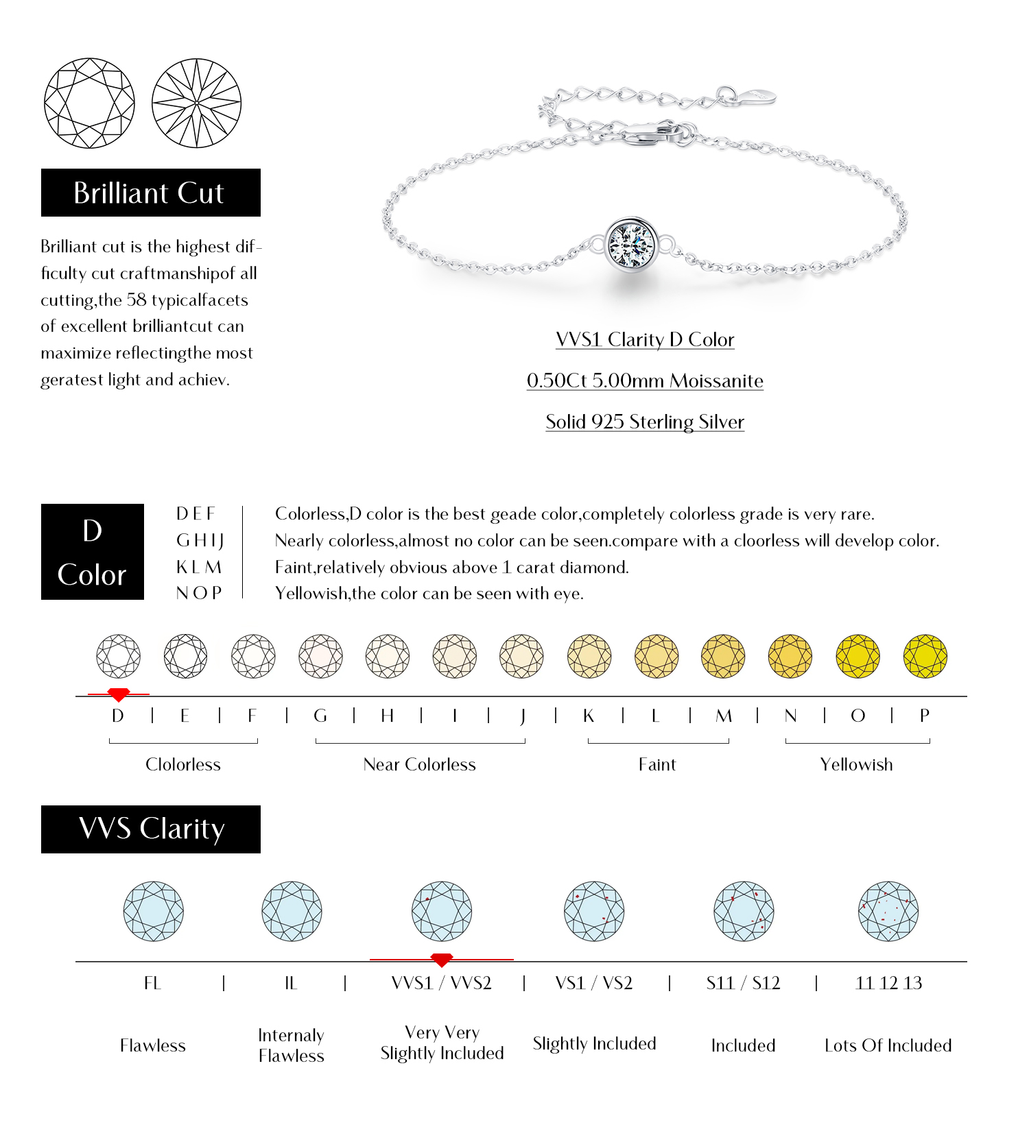 Ig Style Simple Style Round Sterling Silver Gra Plating Inlay Moissanite Rhodium Plated Bracelets display picture 5