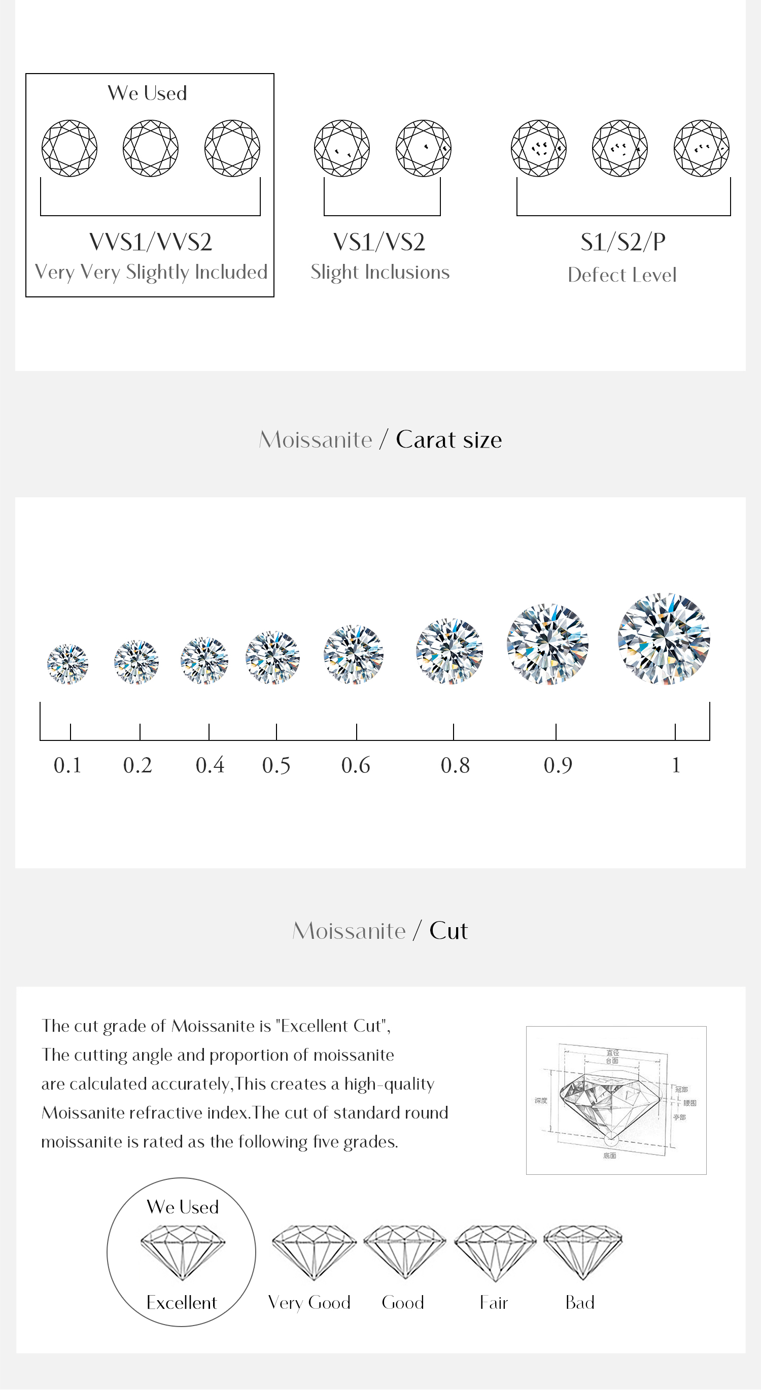 Style Ig Style Simple Rond Argent Sterling Gra Placage Incruster Moissanite Plaqué Rhodium Bracelets display picture 15