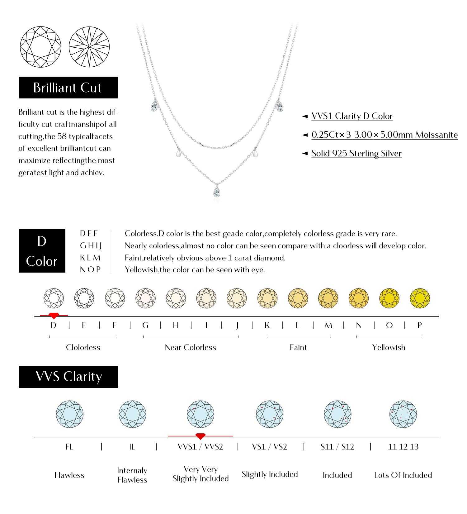 Ig Style Elegant Water Droplets Sterling Silver Gra Plating Inlay Moissanite Rhodium Plated Necklace display picture 4