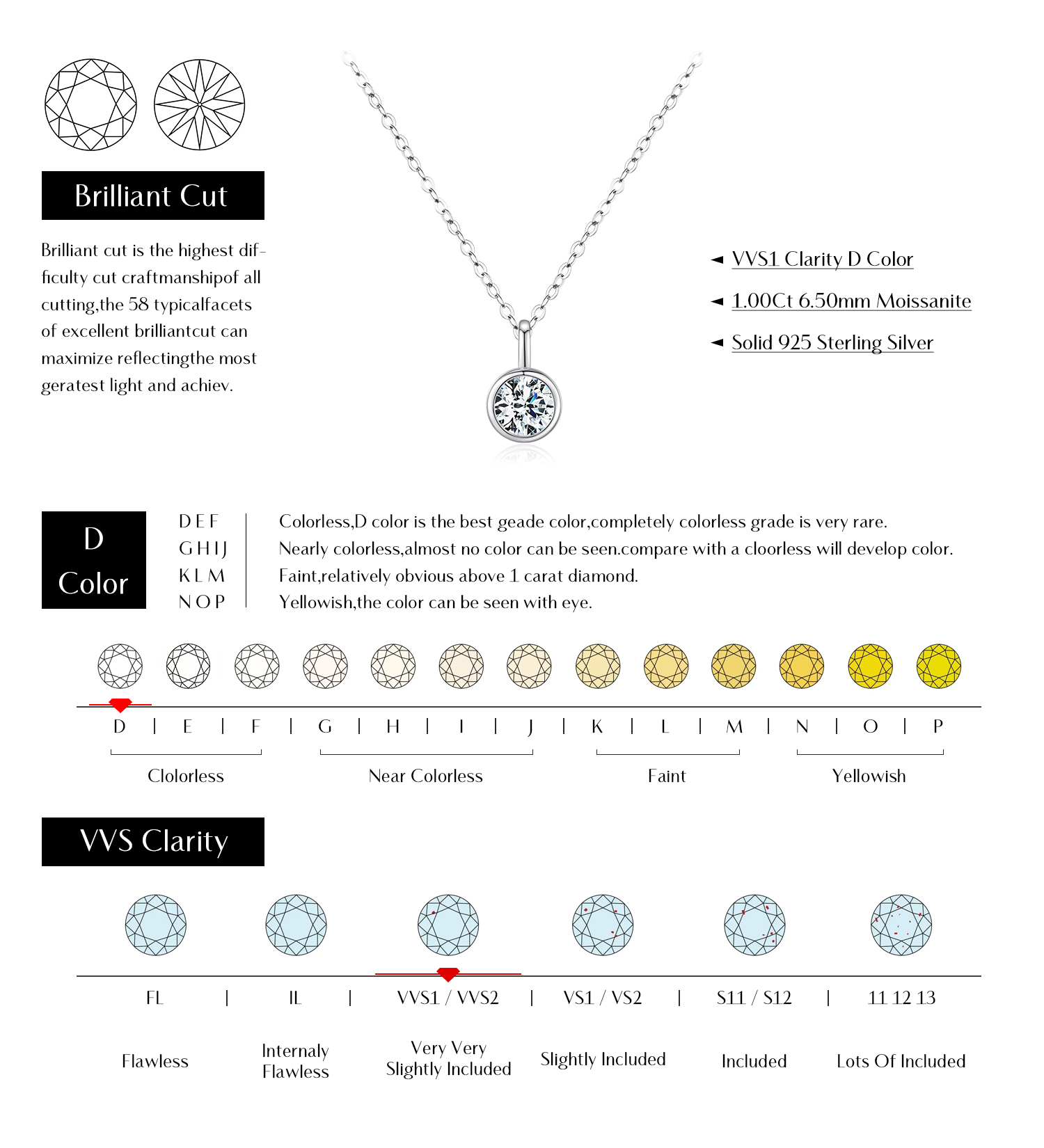 Ig Style Elegant Round Sterling Silver Gra Plating Inlay Moissanite Rhodium Plated Pendant Necklace display picture 5