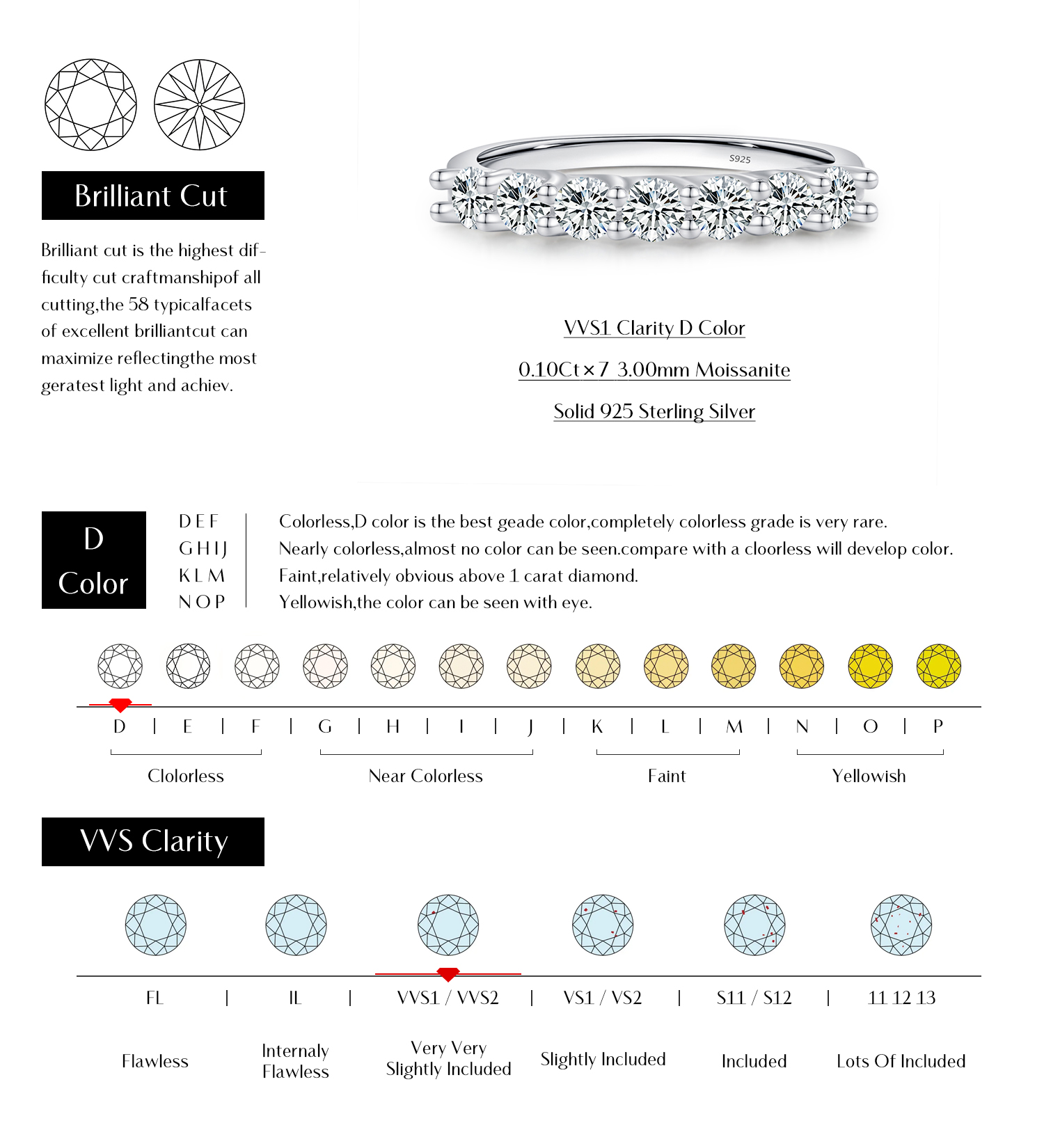 Ig Style Elegant Round Sterling Silver Gra Plating Inlay Moissanite Rhodium Plated Rings display picture 4