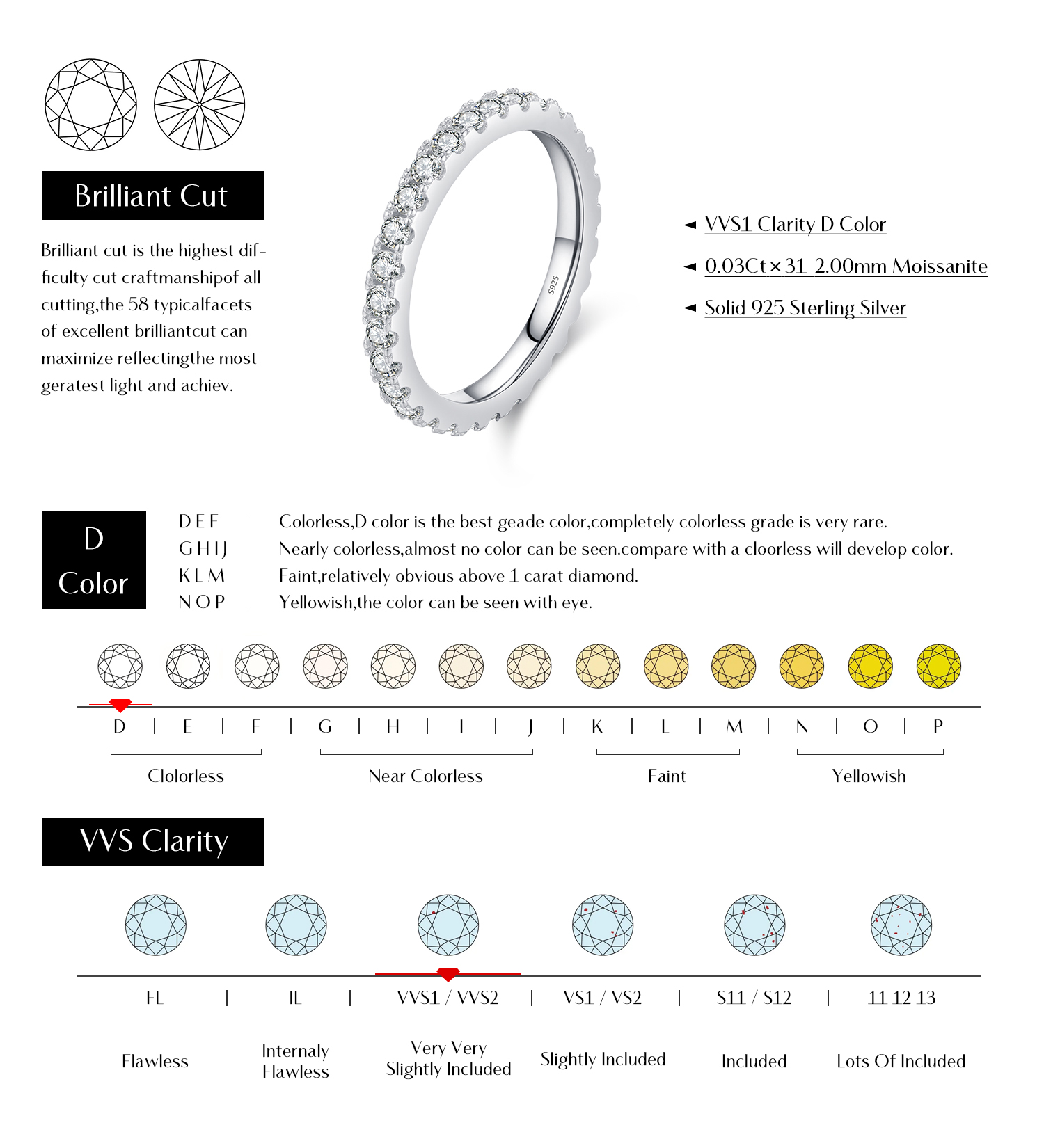 Ig Style Simple Style Round Sterling Silver Gra Plating Inlay Moissanite Rhodium Plated Rings display picture 4