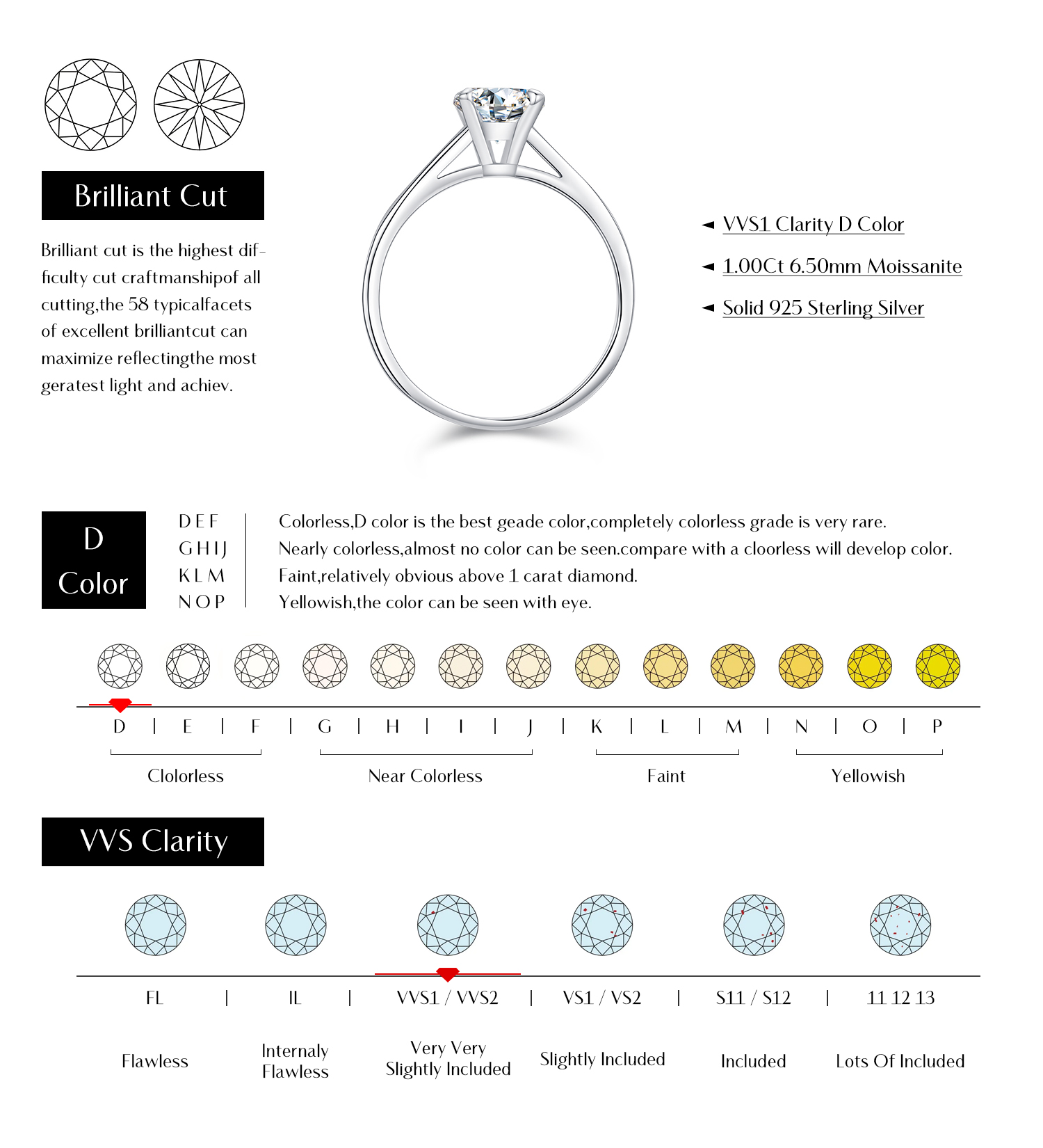 Ig Style Elegant Round Sterling Silver Gra Plating Inlay Moissanite Rhodium Plated Rings display picture 5