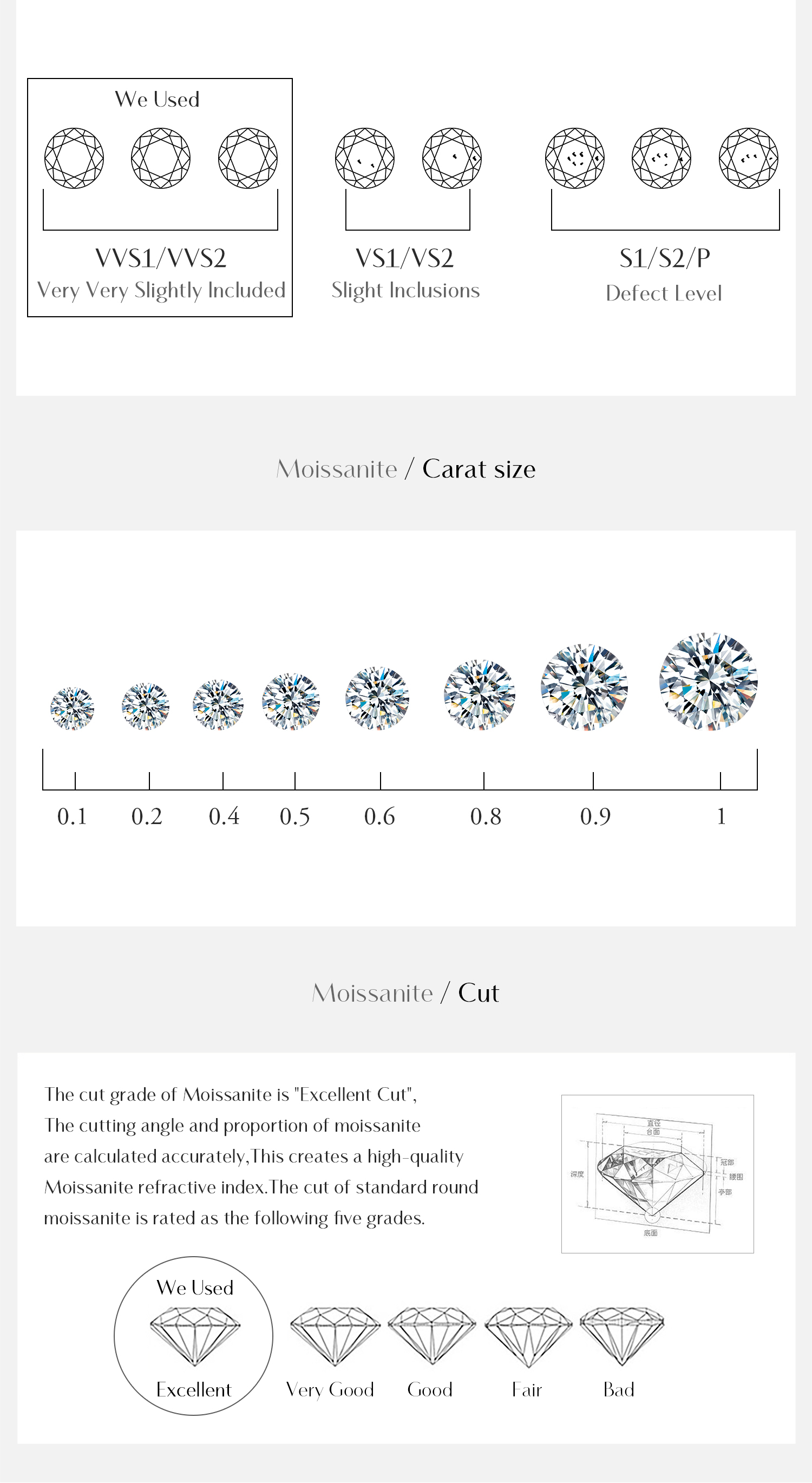 Argent Sterling Plaqué Argent Élégant Style Simple Style Classique Incruster Carré Moissanite Bracelets display picture 14