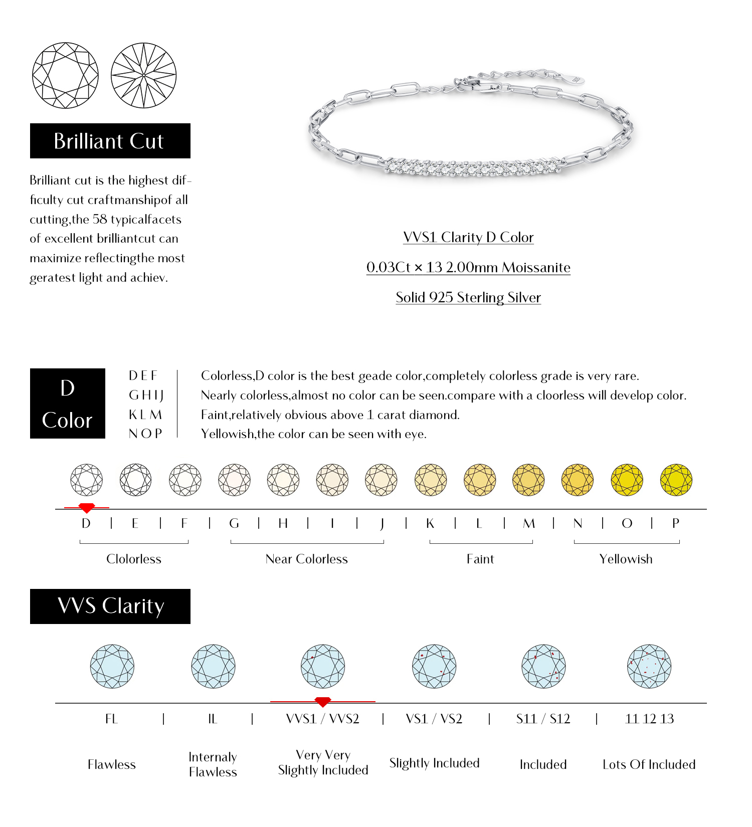 Sterling Silver Silver Plated Elegant Simple Style Classic Style Inlay Solid Color Moissanite Bracelets display picture 4