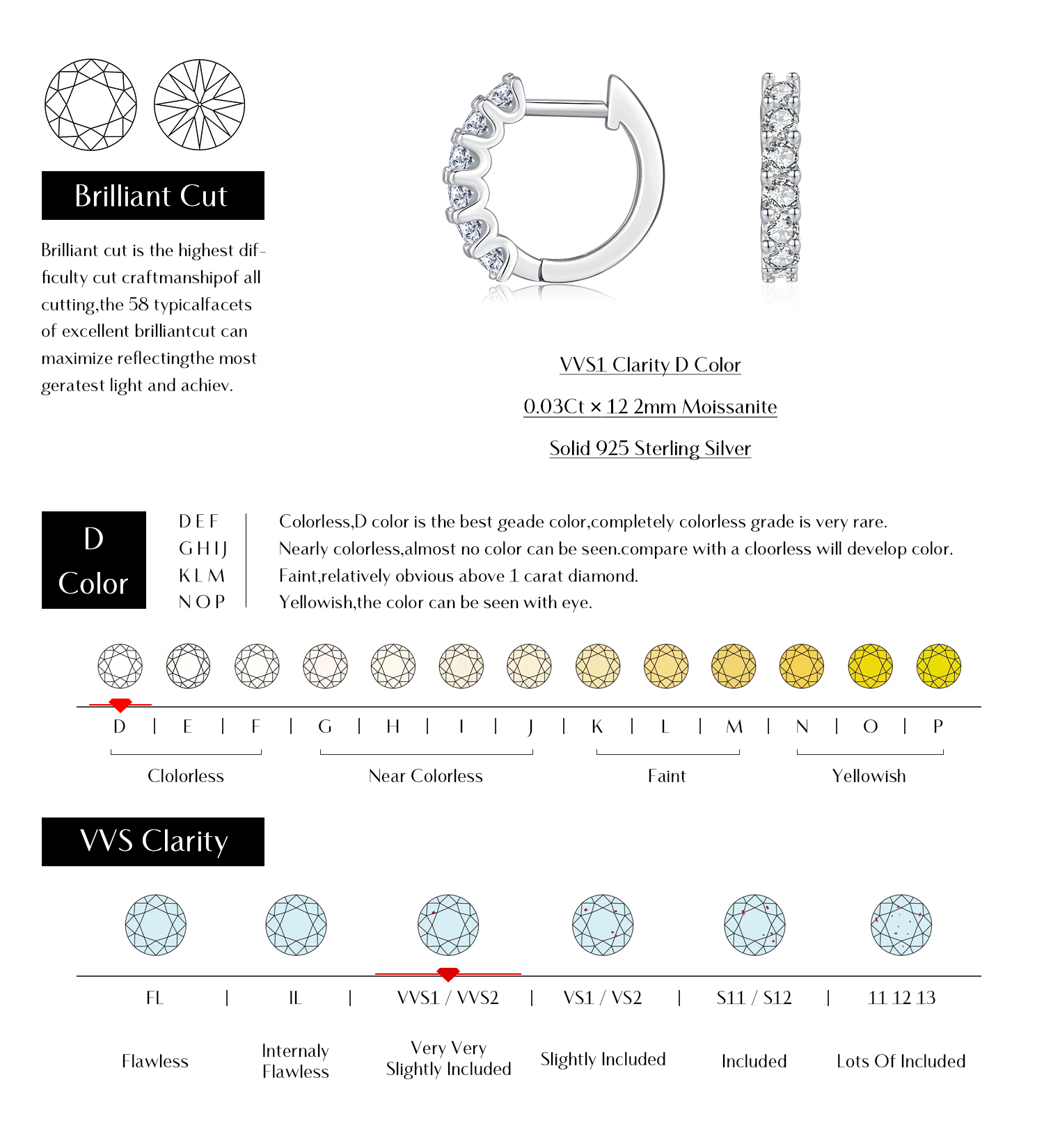 Sterling Silber Versilbert Einfacher Stil Glänzend Inlay Runden Moissanit Ohrringe display picture 4