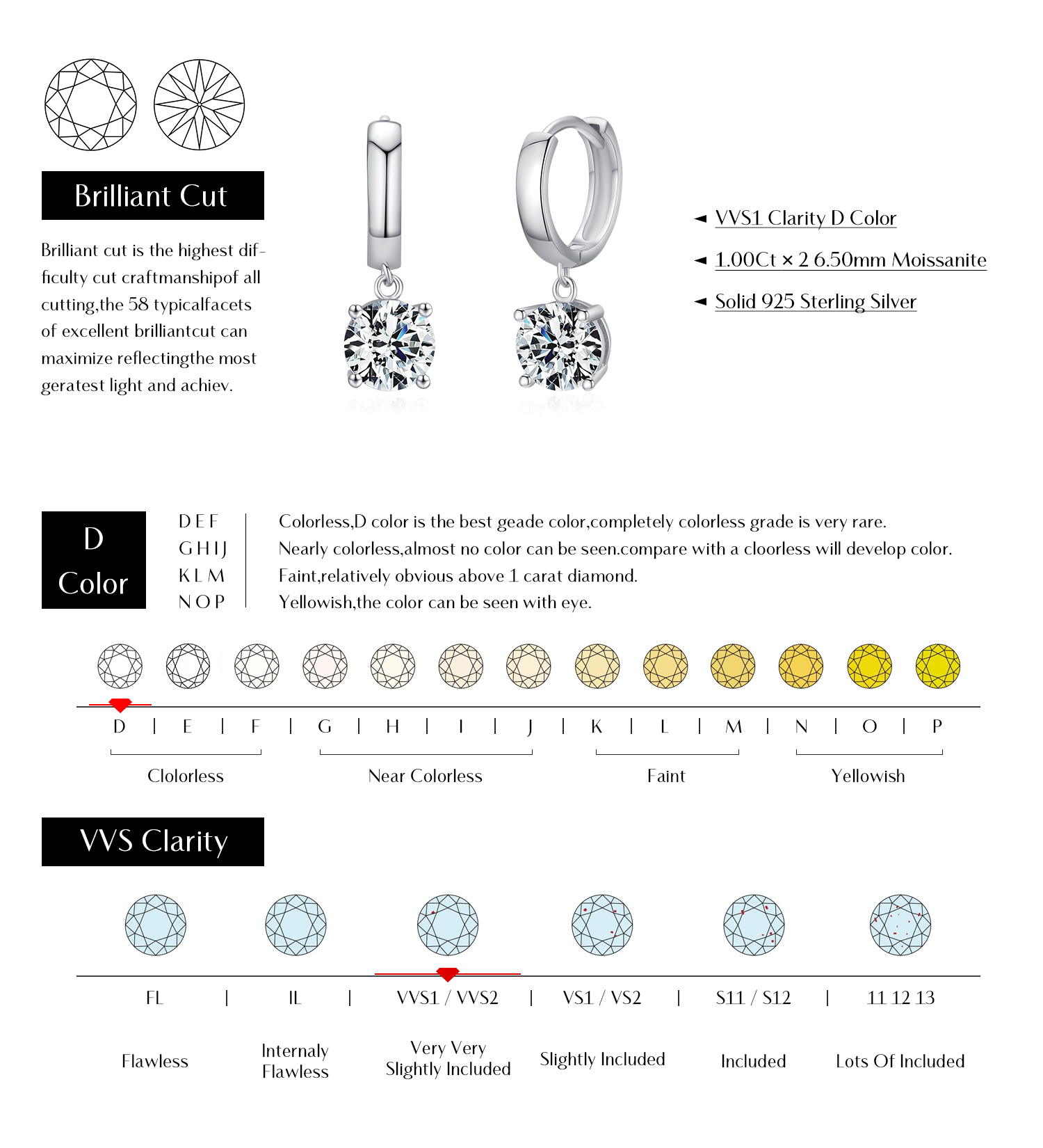 1 Pair Elegant Glam Round Plating Inlay Sterling Silver Moissanite Silver Plated Drop Earrings display picture 5