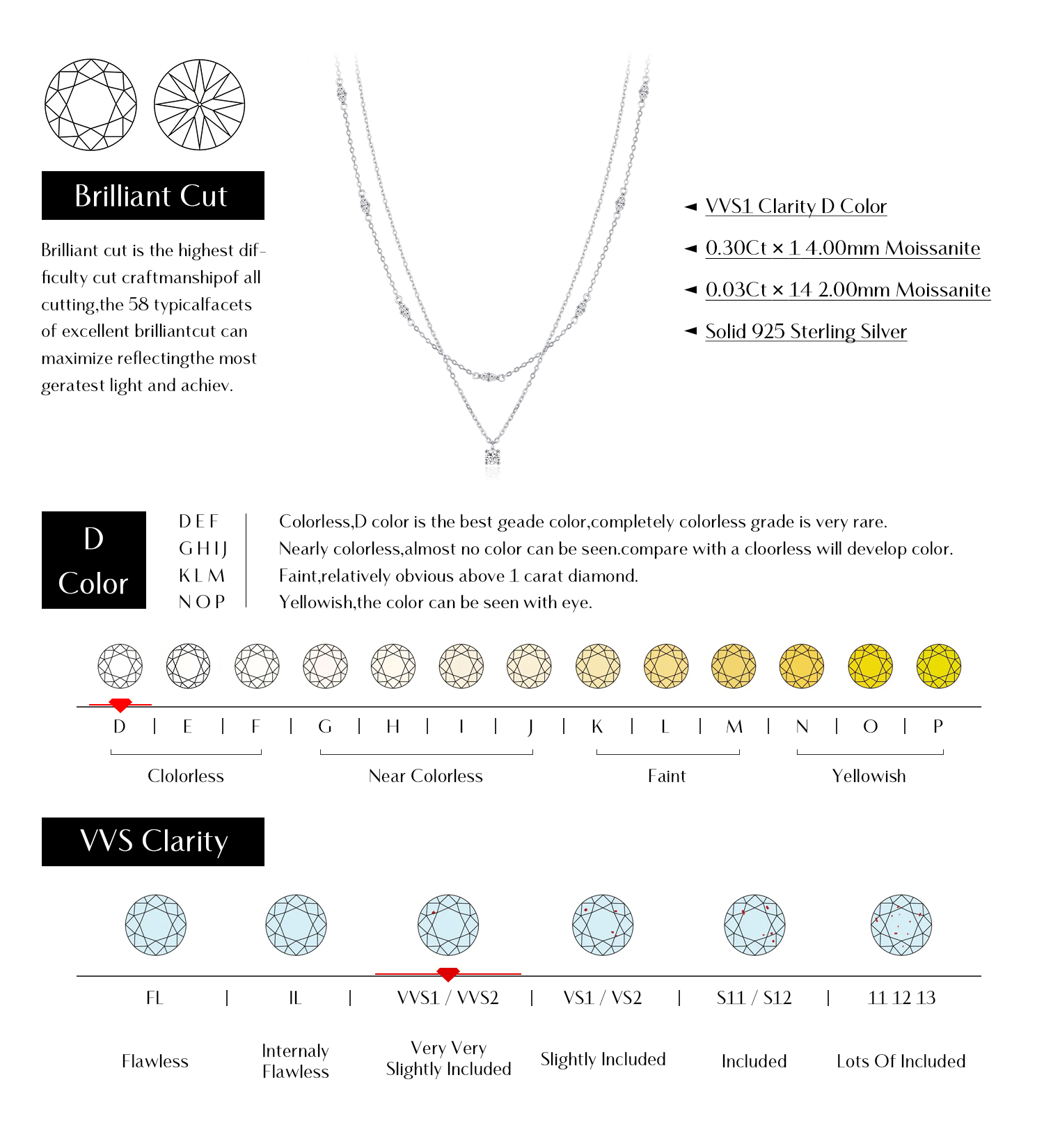 Sterling Silver Silver Plated Elegant Sweet Plating Inlay Round Moissanite Layered Necklaces display picture 4