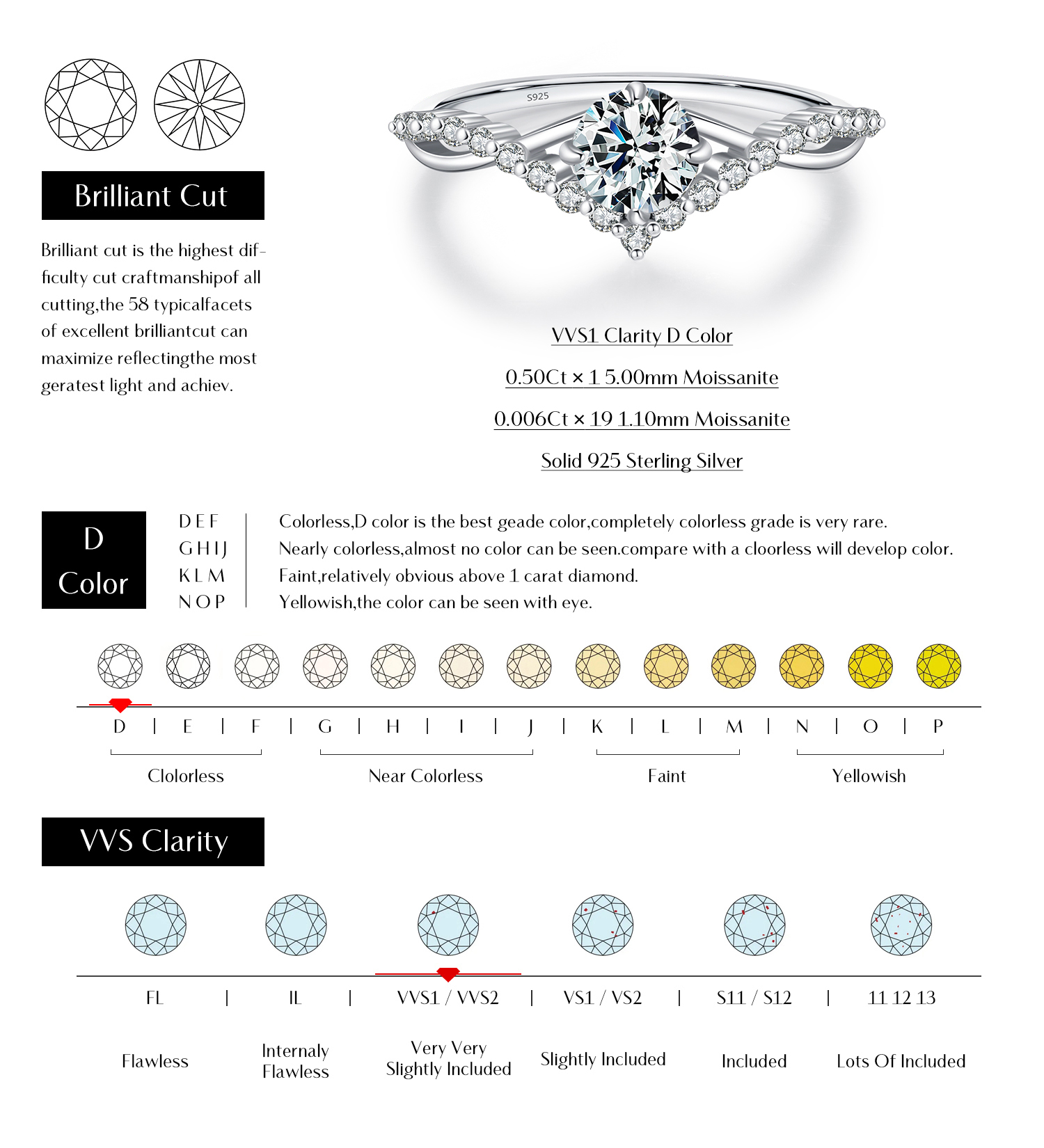 Sterling Silver Silver Plated Luxurious Wedding Plating Inlay Crown Moissanite Rings display picture 5