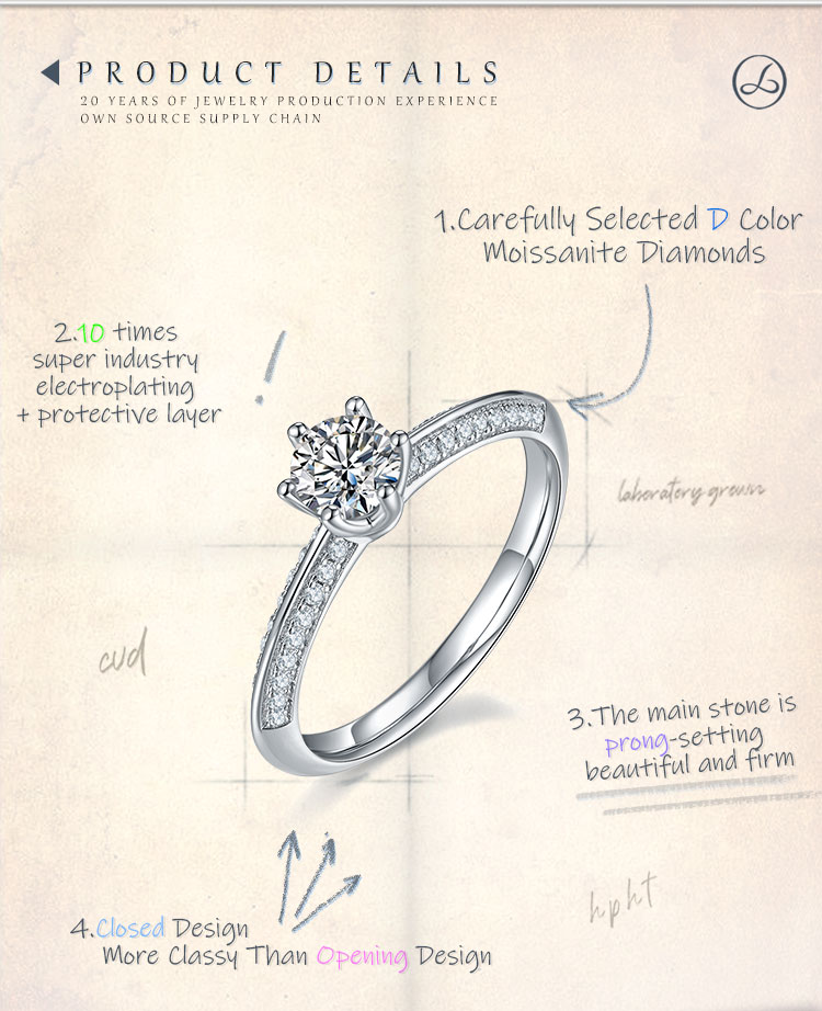 Sterling Silver Elegant Plating Inlay Geometric Lab-grown Diamonds Moissanite Rings display picture 3