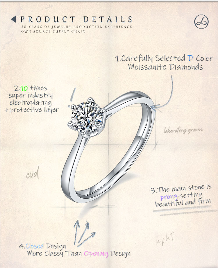 Sterling Silber Glänzend GRA-Zertifikat Überzug Inlay Runden Im Labor Gezüchtete Diamanten Moissanit Ringe display picture 8