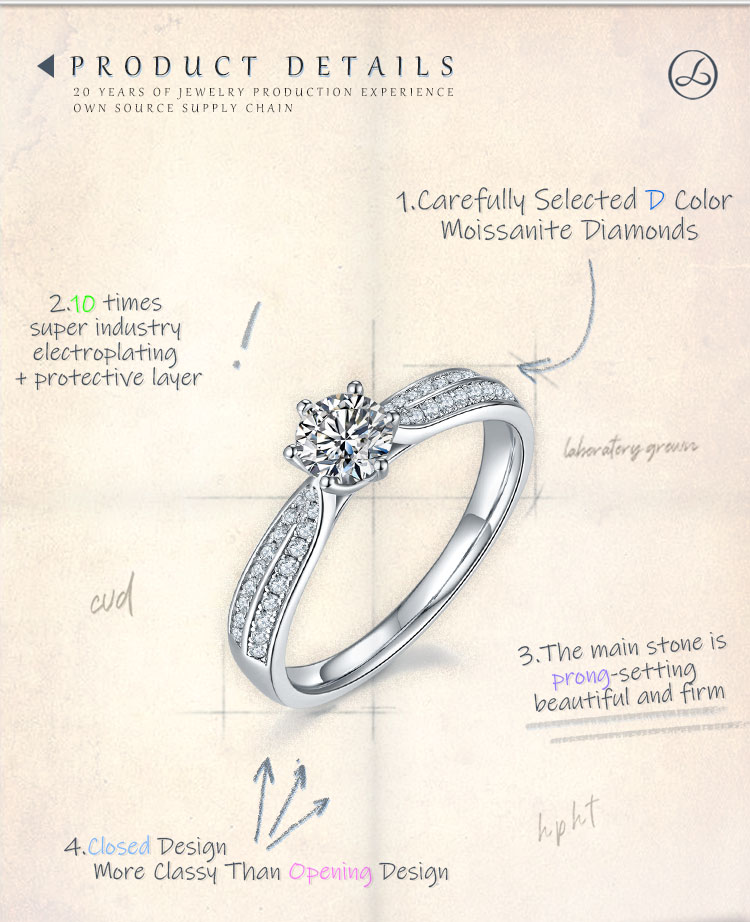 Sterling Silver Elegant Plating Inlay Geometric Lab-grown Diamonds Moissanite Rings display picture 10
