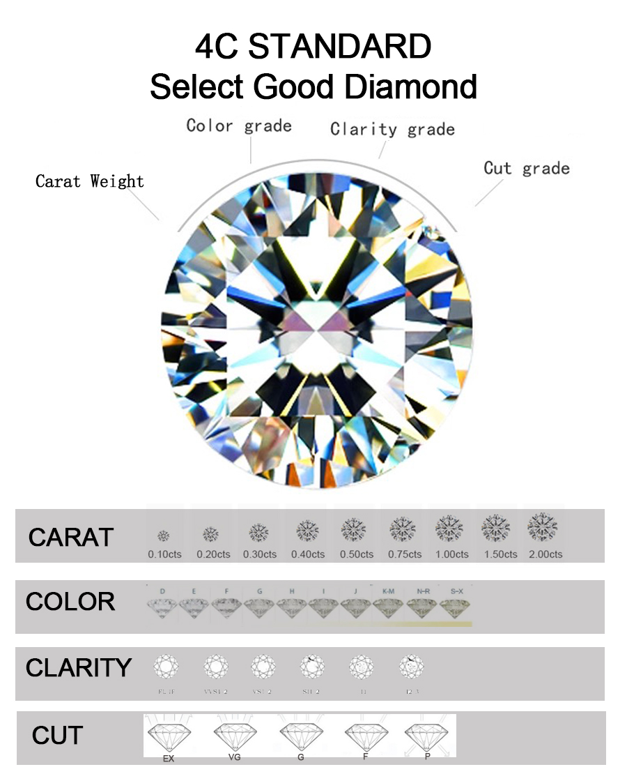 Argent Sterling Élégant Incruster Géométrique Diamants Cultivés En Laboratoire Des Boucles D'Oreilles Collier display picture 6